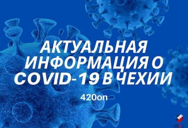 Актуальная информация о covid-19 в Чехии к 2.12.21 Актуальная информация о covid-19 в Чехии к 2.12.21