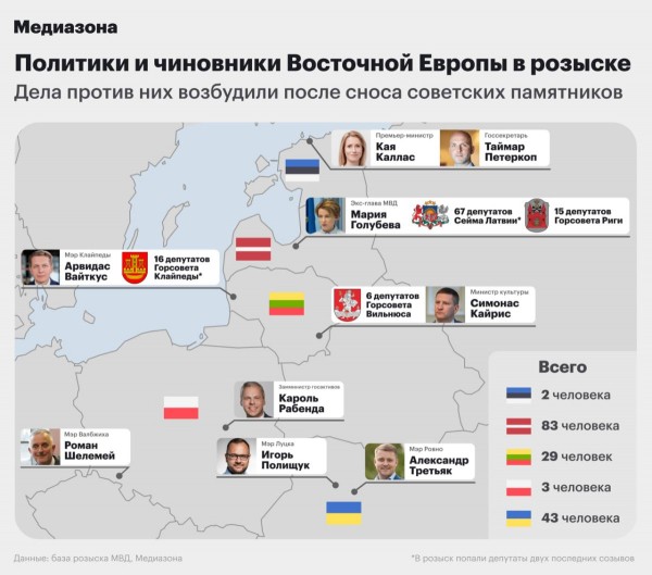 В России объявили в розыск около 100 грузин за помощь Украине в войне В России объявили в розыск около 100 грузин за помощь Украине в войне