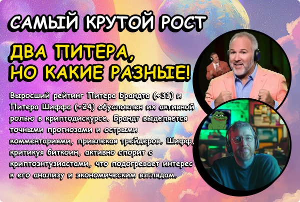 ТОП-54 криптоперсон 2024 года по версии Cryptonews.net ТОП-54 криптоперсон 2024 года по версии Cryptonews.net
