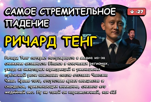 ТОП-54 криптоперсон 2024 года по версии Cryptonews.net ТОП-54 криптоперсон 2024 года по версии Cryptonews.net