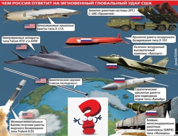 Пентагон готовит «Глобальный удар»
Пентагон готовит «Глобальный удар»
