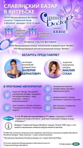 "Эти песни будут вечны". Петр Елфимов на сольнике в Витебске о наследии Мулявина