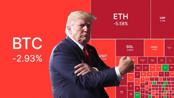 Биткоин упал ниже $115 000 из-за новых тарифов Трампа Биткоин упал ниже $115 000 из-за новых тарифов Трампа