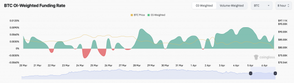 Биткоин (BTC) по $75 000: стоит ли инвестировать на спаде Биткоин (BTC) по $75 000: стоит ли инвестировать на спаде