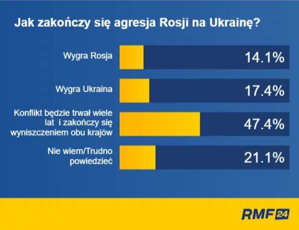 
        Как и почему центр Европы смещают в сторону Польши?

      